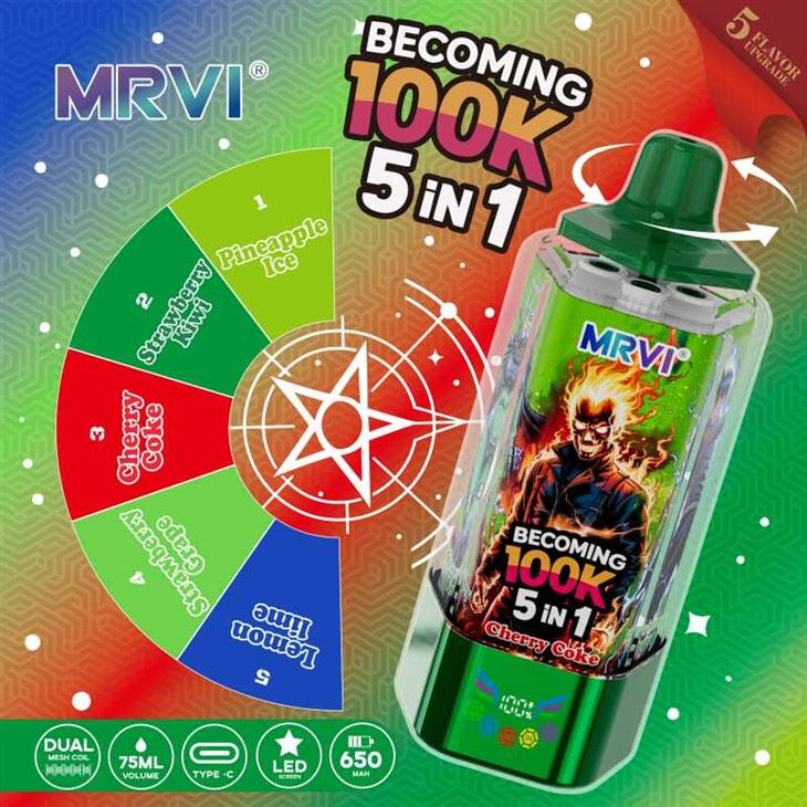 Az MRVI 100000 -re válik